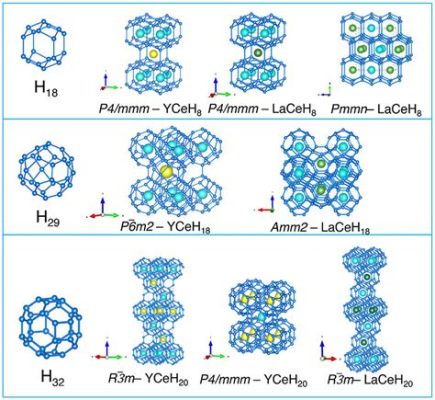 Lanthanum: Een Sleutelelement Voor Hoge-Temperatuur Supergeleiders En Optische Vezels!