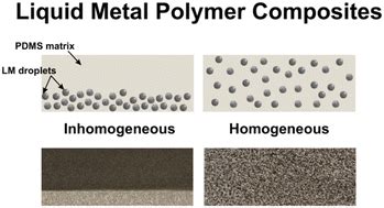  Ossidron: Een revolutionaire metaal-polymeer composiet voor extreem sterke en lichtgewicht constructies!